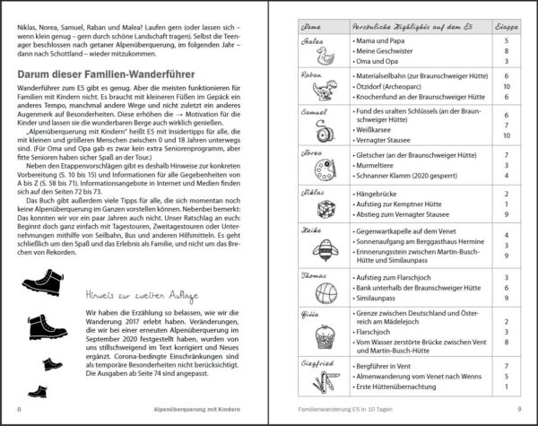 Alpenüberquerung mit Kindern (Innenansicht)