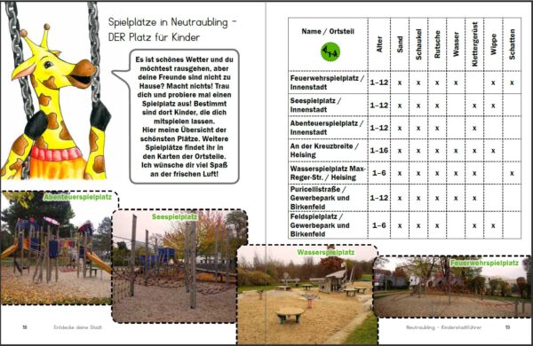 Entdecke deine Stadt Neutraubling: Kinderstadtführer + Tipps für schöne Spielplätze + Kindgerechte Pläne: Für alle Kinder ab 6 Jahren, ihre Familien, FreundInnen und LehrerInnen! – Bild 7