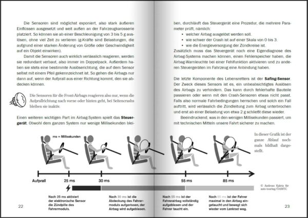 Nach dem Unfall: Buch zur Verkehrssicherheit (Innenansicht)