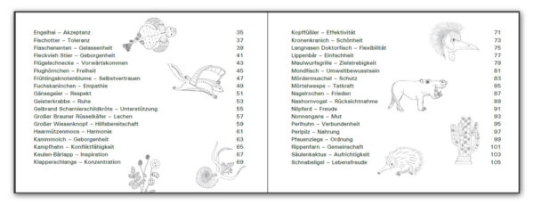 GFK Bedürfnisse zum Anmalen und Ausschneiden (Innenansicht)