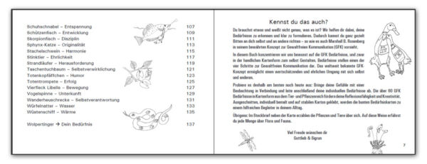 GFK Bedürfnisse zum Anmalen und Ausschneiden (Innenansicht)